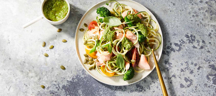 Controlling Hunger On Keto