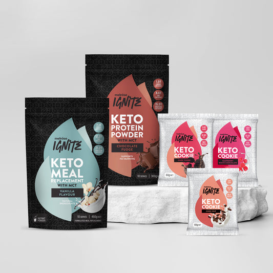 Keto Shred Bundle